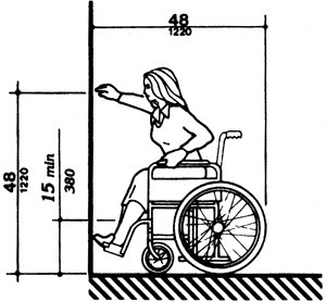 wheelchair_wall